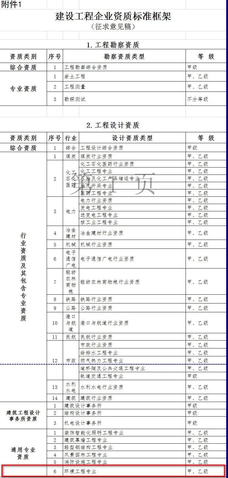 伟德BETVlCTOR网页版(1946)官网登录入口